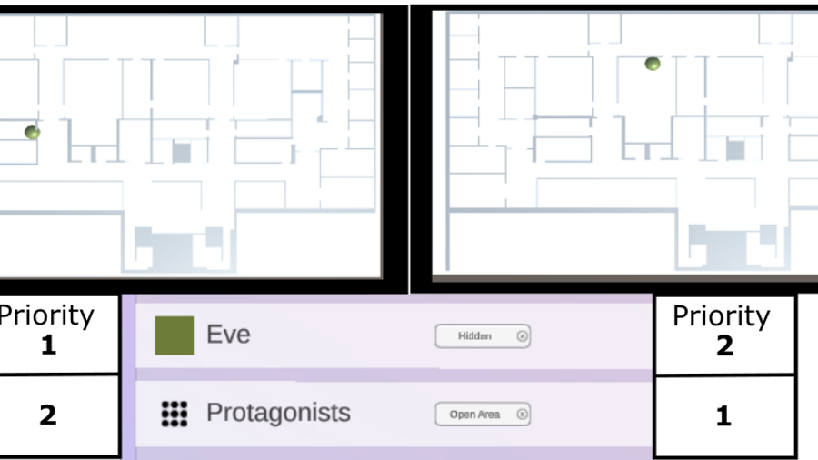 This work is an evaluation of the  StoryCreatAR tool kit with real authors, real narratives, and results from deploying that narrative as a public installation.